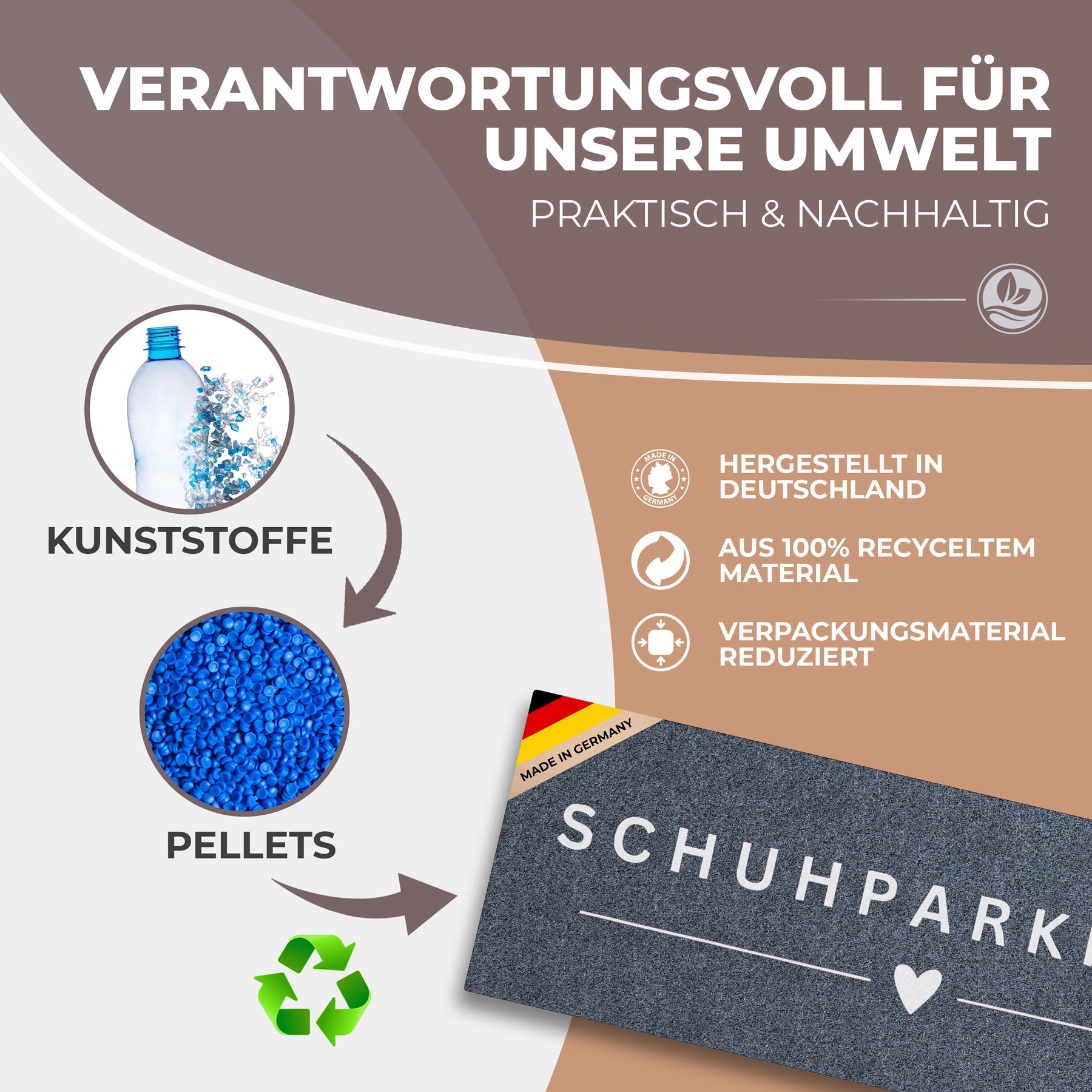 abtropfmatte schuhe schuhparkplatz fußmatte innen schuhmatte abtropfmatte schmal schuhunterlage schuhablage flur schuhmatte innen fussmatte schmal schuhteppich für innen schuhablage schuhabtropfschale Hergestellt in Deutschland Made in Germany nachhaltig aus recycelten Kunststoffen